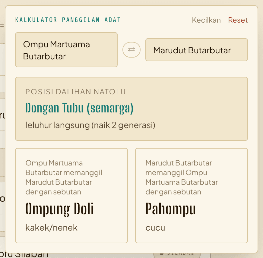 Kalkulator panggilan adat menunjukkan Ompung Doli dan Pahompu